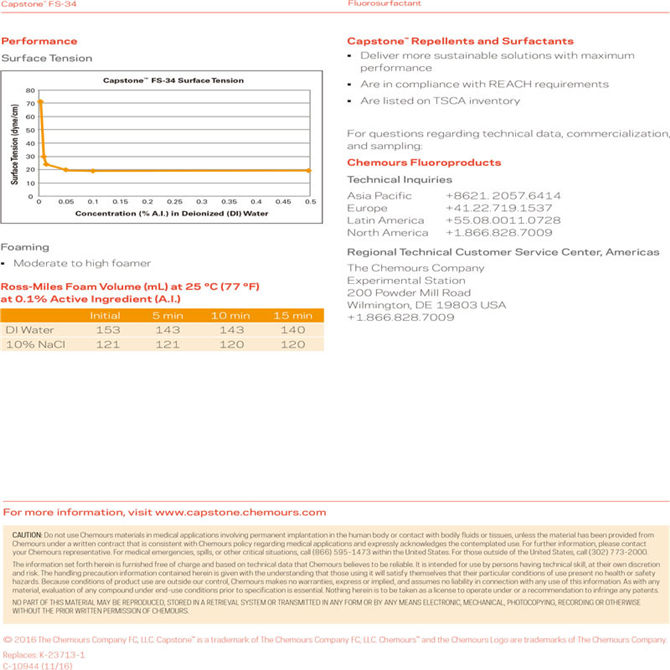 Capstone® FS-34氟表面活性剂|科慕