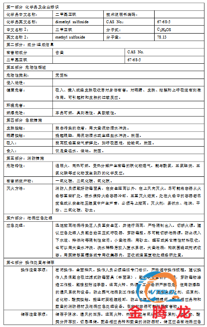 二甲基亚砜msds